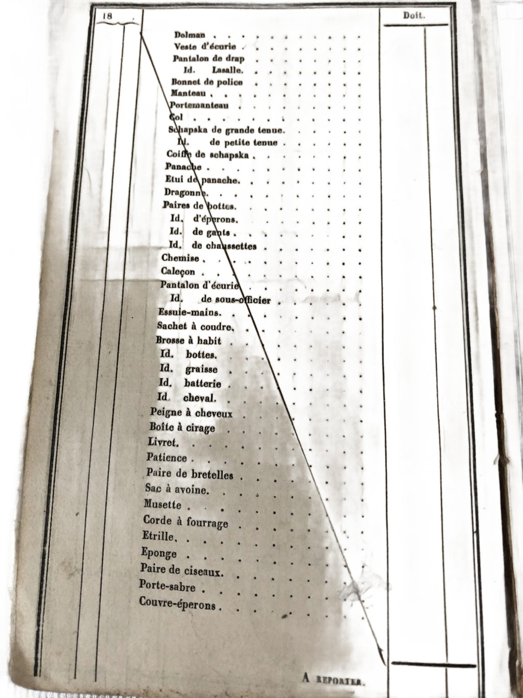 Livret Cavalerie 1886