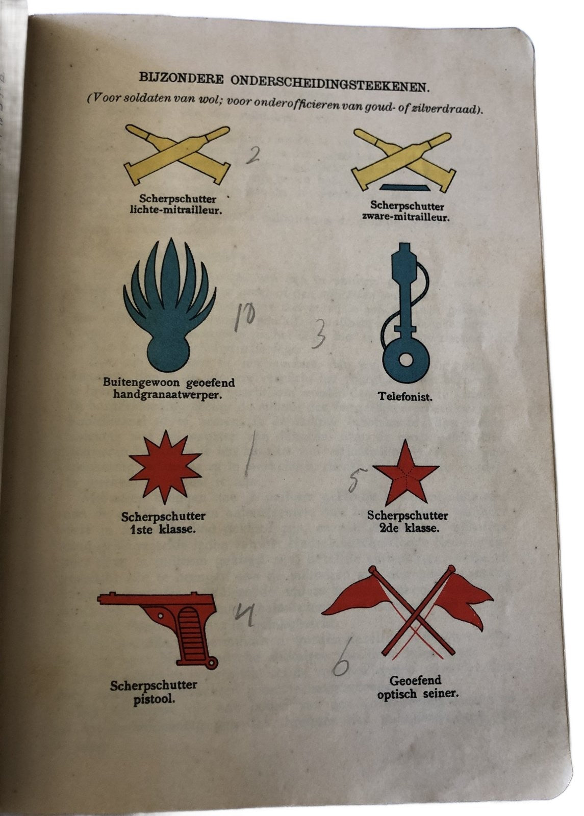 Handboek Soldaat 1935