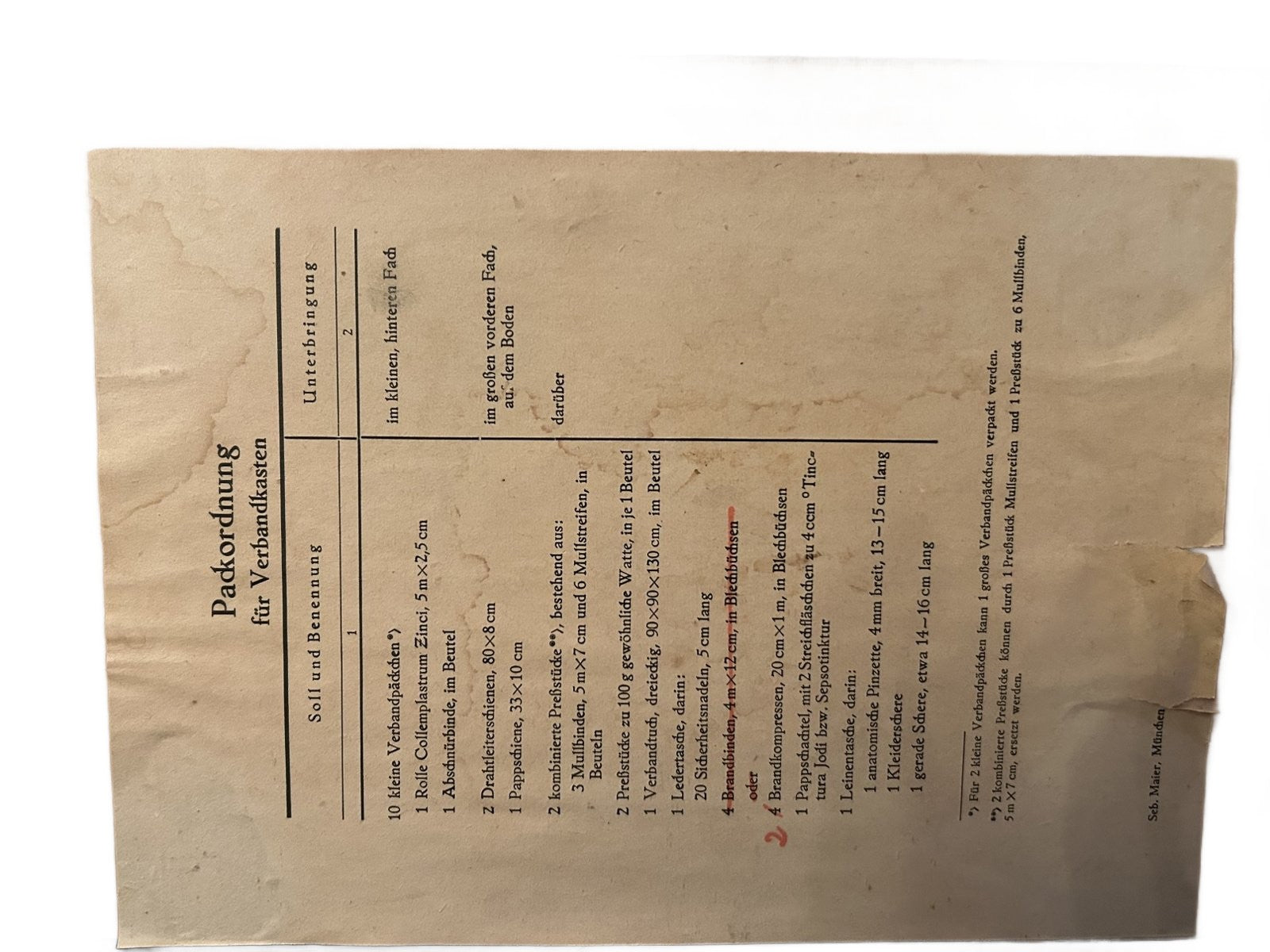 Wehrmacht Verbandkasten ww2