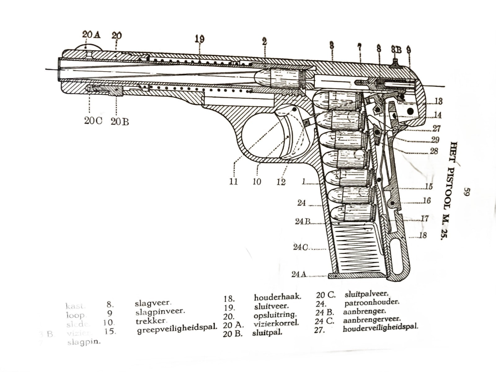 Handboek Soldaat 1935