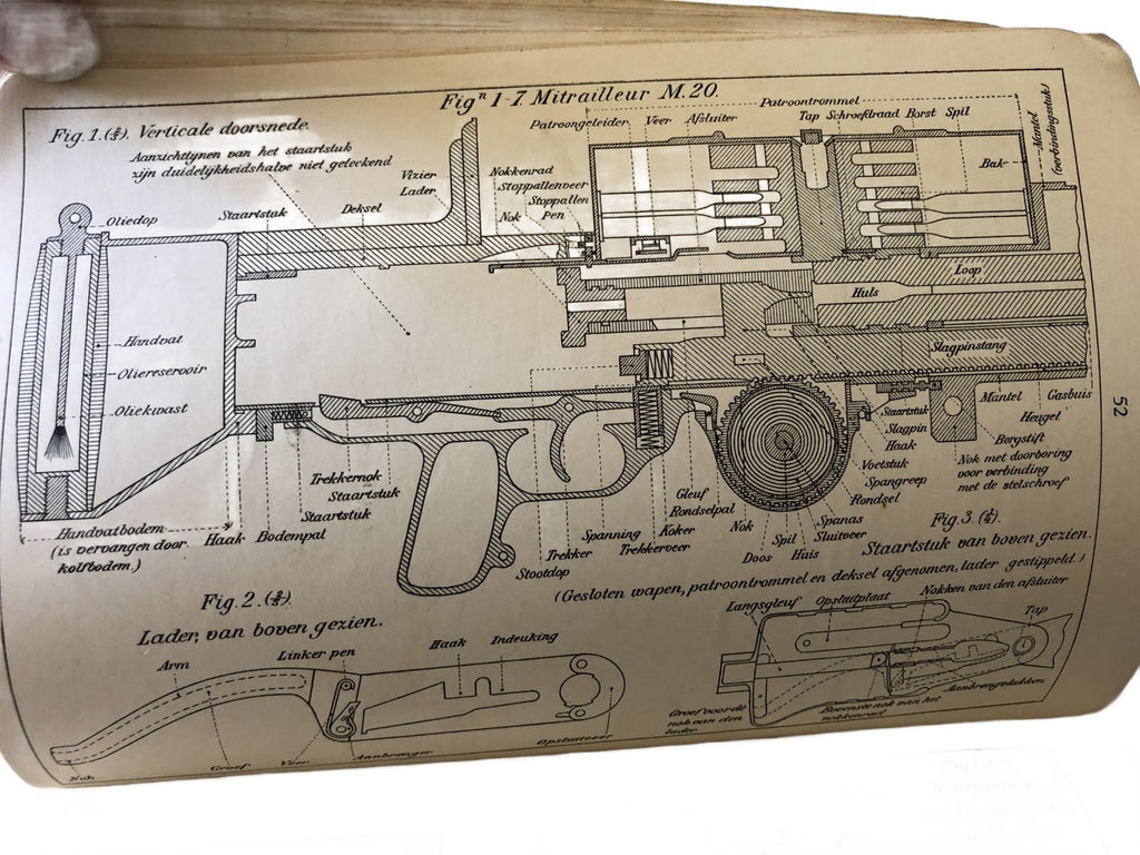 Handboek Soldaat 1935