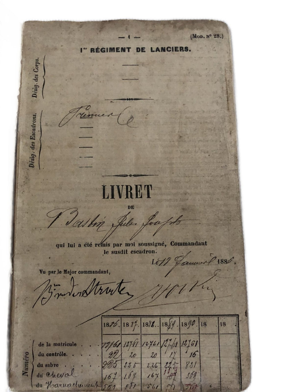 Livret Cavalerie 1886