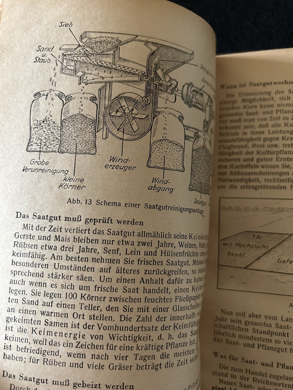 Landwirtschaftlicher Grundlehrgang