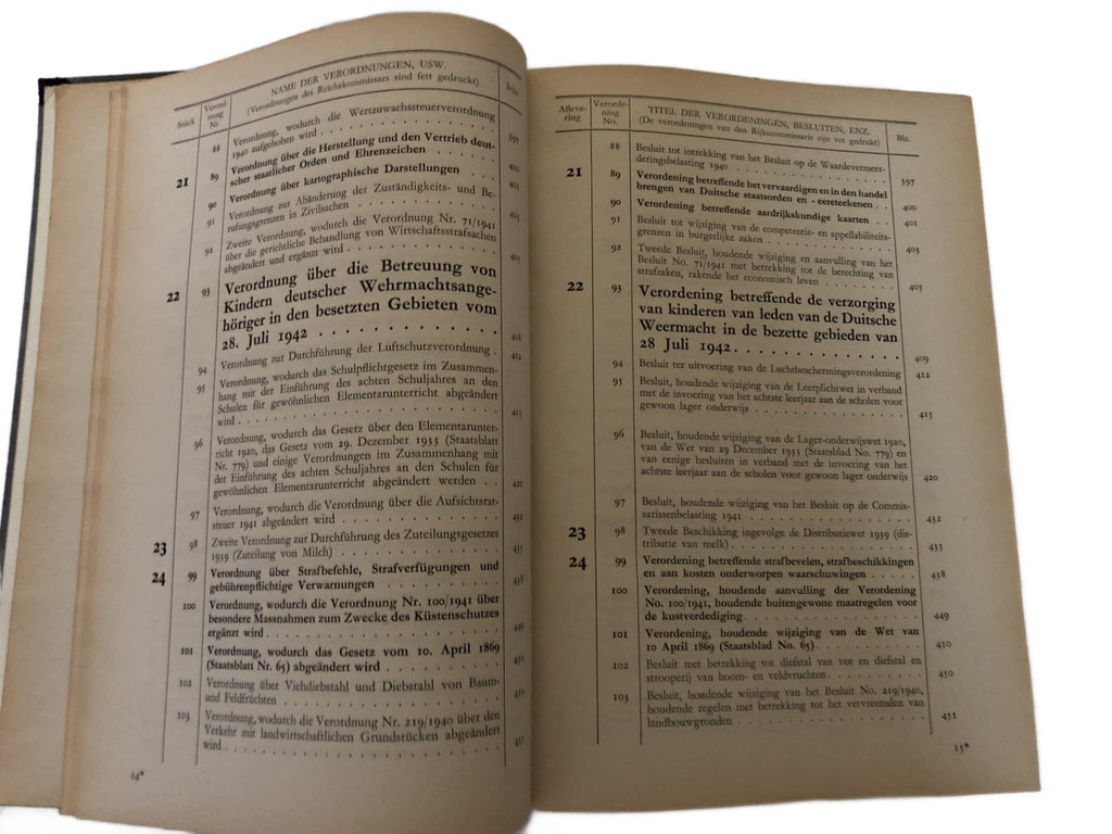 Verorderingsblad voor het bezette Nederlandsche gebied 1942